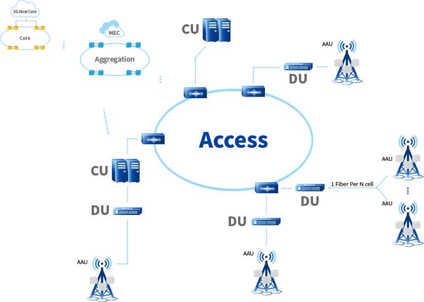 首页| AG真人国际集团官方网站