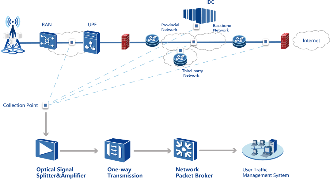 首页| AG真人国际集团官方网站